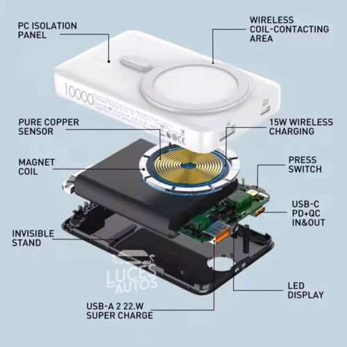 POWERBANK LDNIO PQ17 - Imagen 9